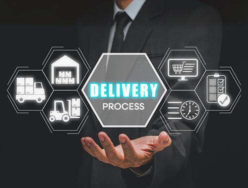 Our-Delivery-Process